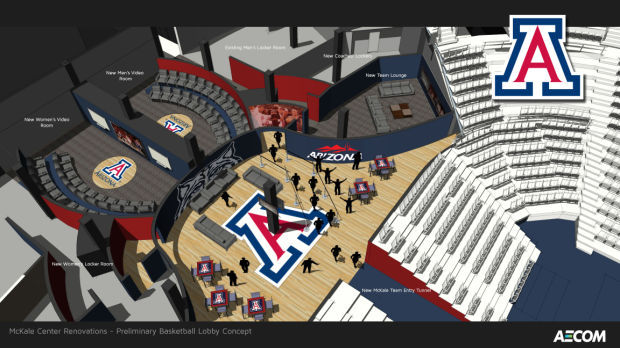 McKale Center renovations